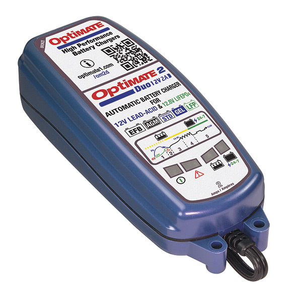 OPTIMATE 2 Duo TM-550